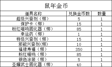 1579203868987015104.png image.png