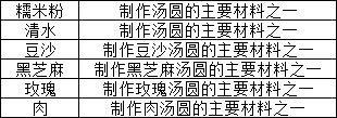 1580921819814065453.png image.png