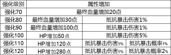 1585188501618037567.png image.png