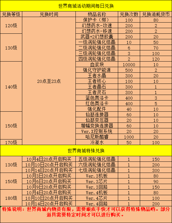 1601367000749000243.png image.png