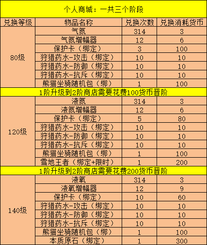 1601367006162075780.png image.png