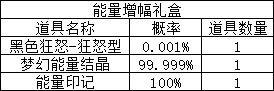 1602681053832067182.png image.png