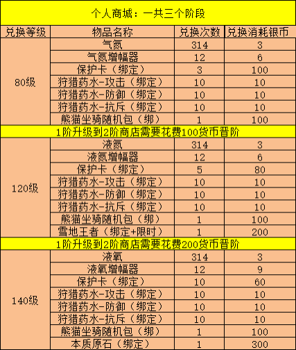 1604497806167021123.png image.png