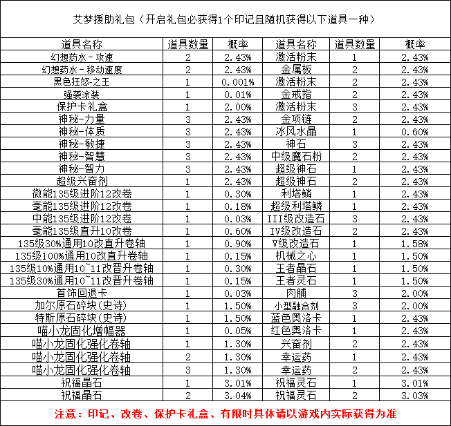1605103103442011848.png image.png