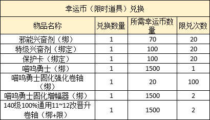 5BA%90~BXH6EFDI(PERSLL8.png