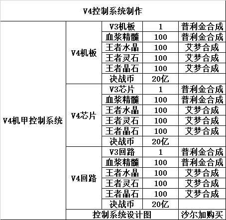 1737092239260_A1F14BCB-9B99-4d20-BC6F-ACEEE0537F54.png