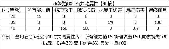 59c8cdaac6bf86fe3abf09101aecf80c.png